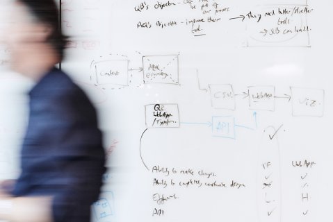 Marcus Ginns Photography